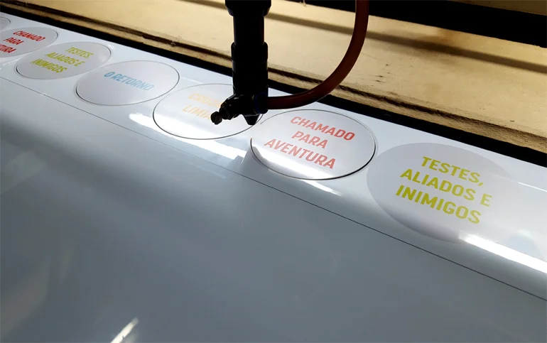 Corte a Laser